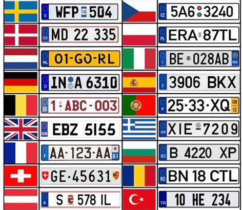 autokennzeichen europa lv|autokennzeichen in europa.